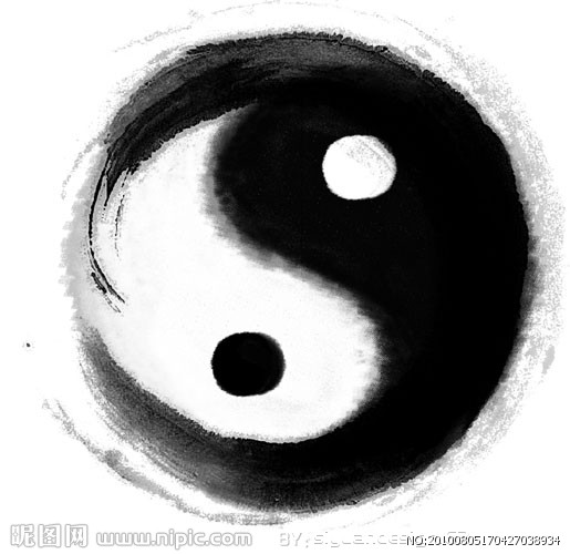 怎样查八字喜用神