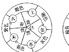 属虎  周姓女宝宝起名  周易量身配置名字【江苏省南京市人】