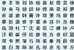 2014年下半年最新百家姓排名