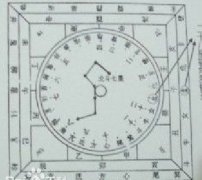 给准爸准妈关于起名字的一封信