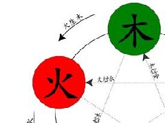 好名字的重要性